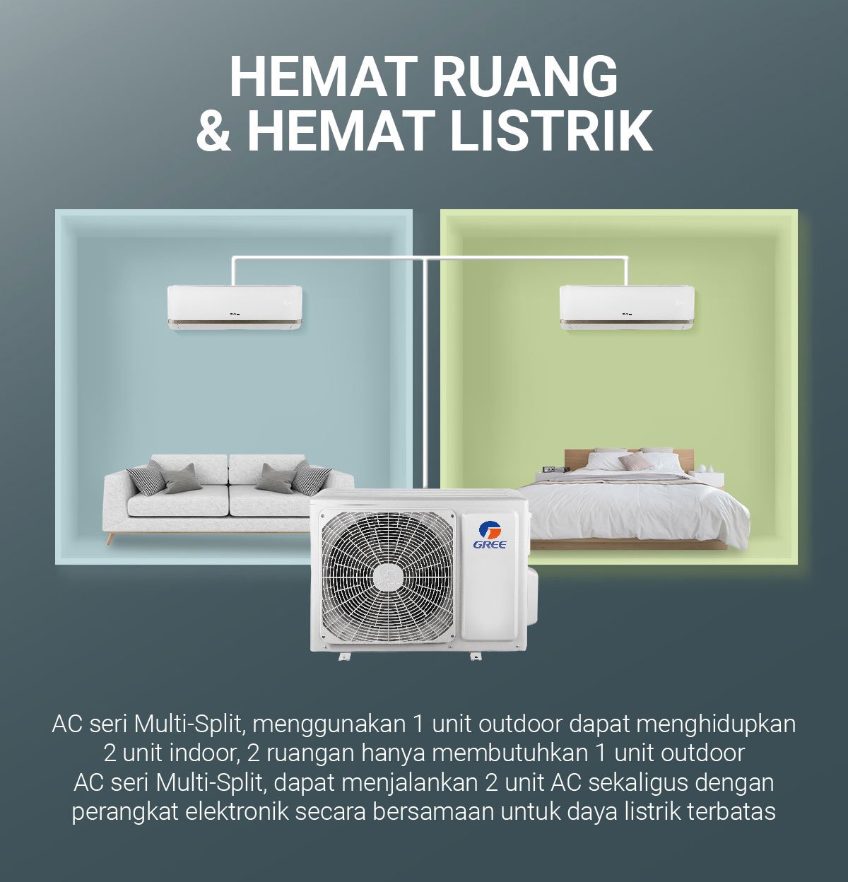 ac gree combo split inverter series gwc css 2 indoor 1 outdoor