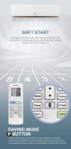 ac gree combo split inverter series gwc css 2 indoor 1 outdoor