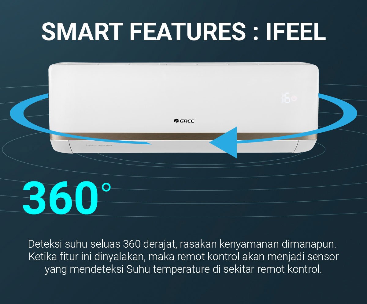 ac gree combo split inverter series gwc css 2 indoor 1 outdoor