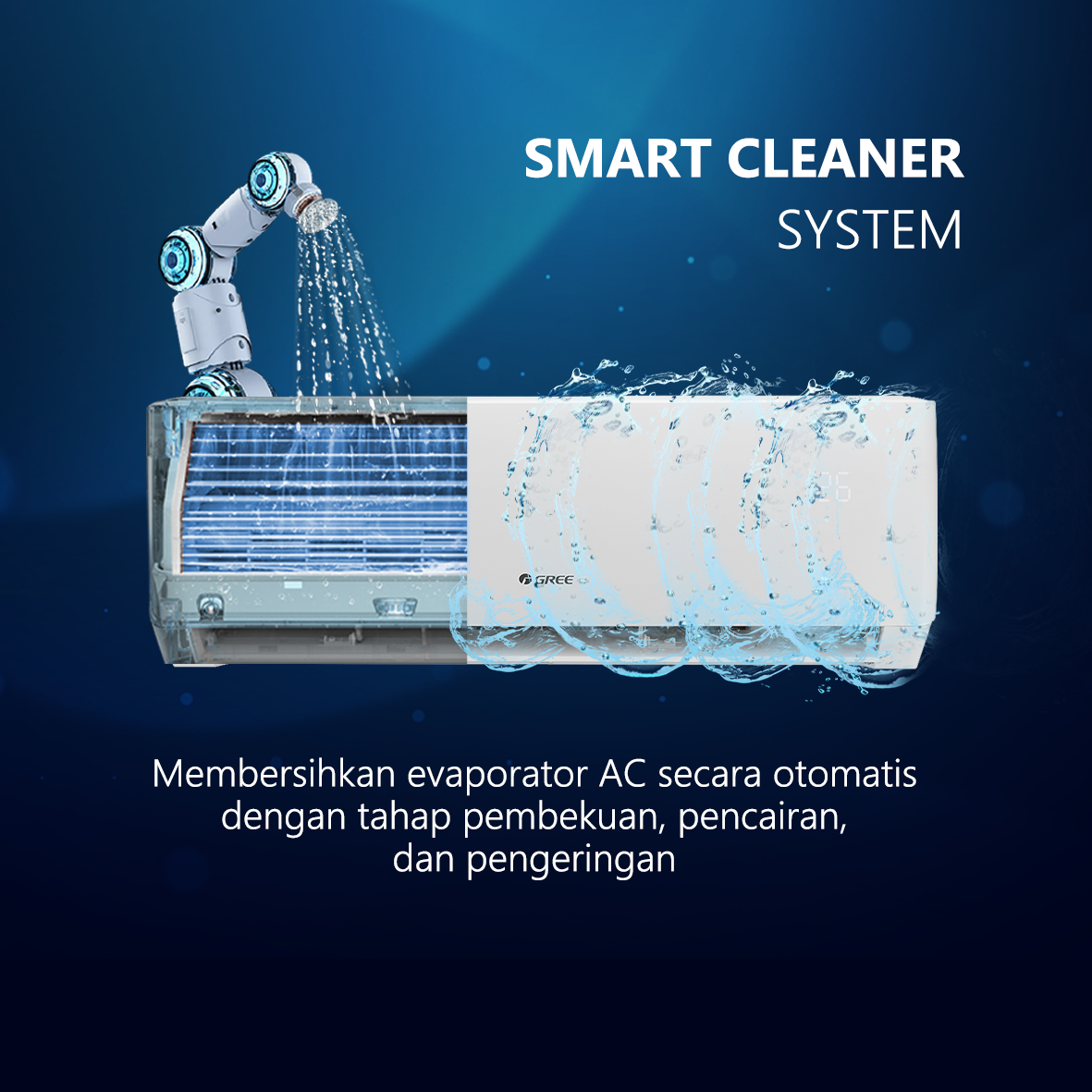 gree ac inverter series gwc f5s hemat energi 50% automatic smart cleaning double louver
