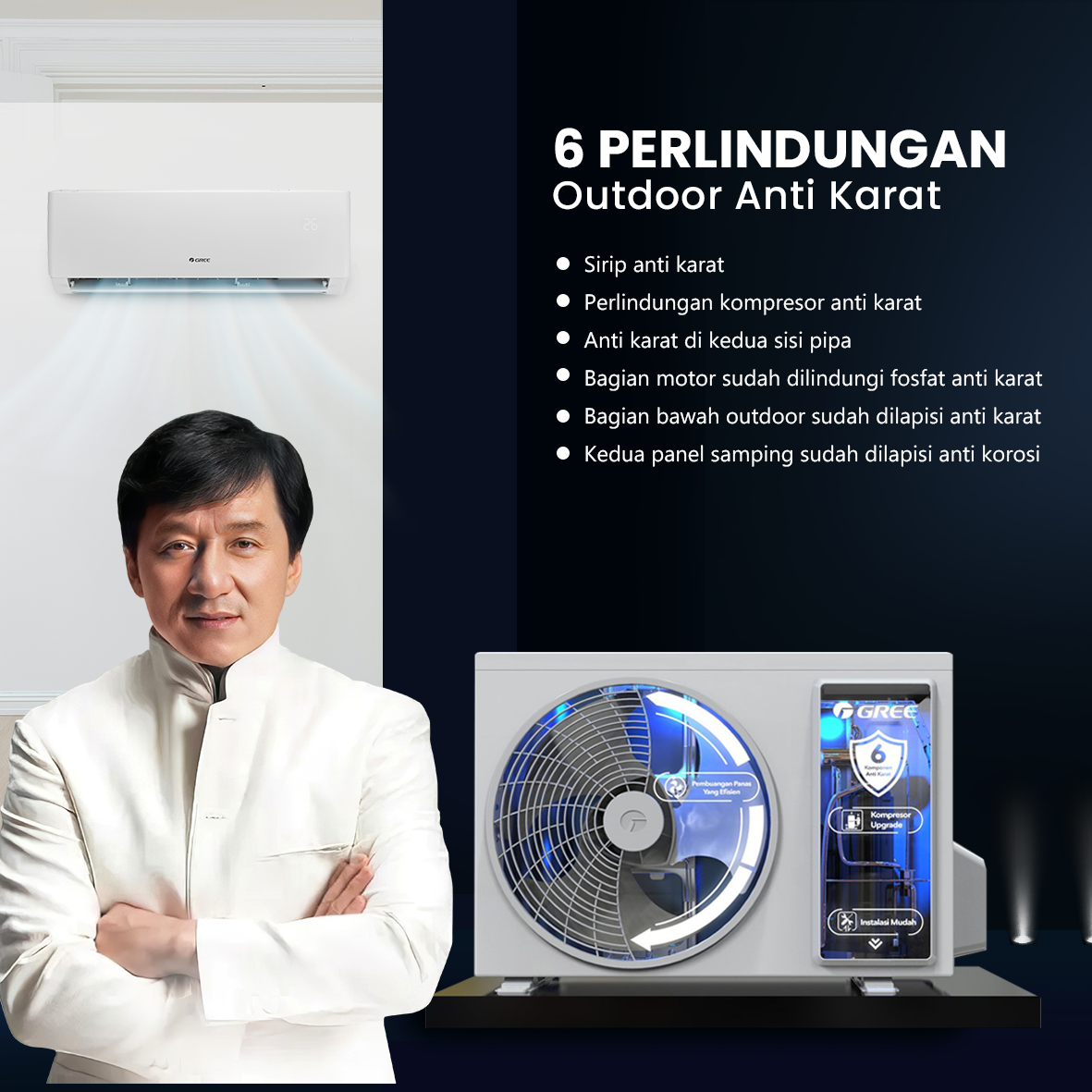 gree ac inverter series gwc f5s hemat energi 50% automatic smart cleaning double louver