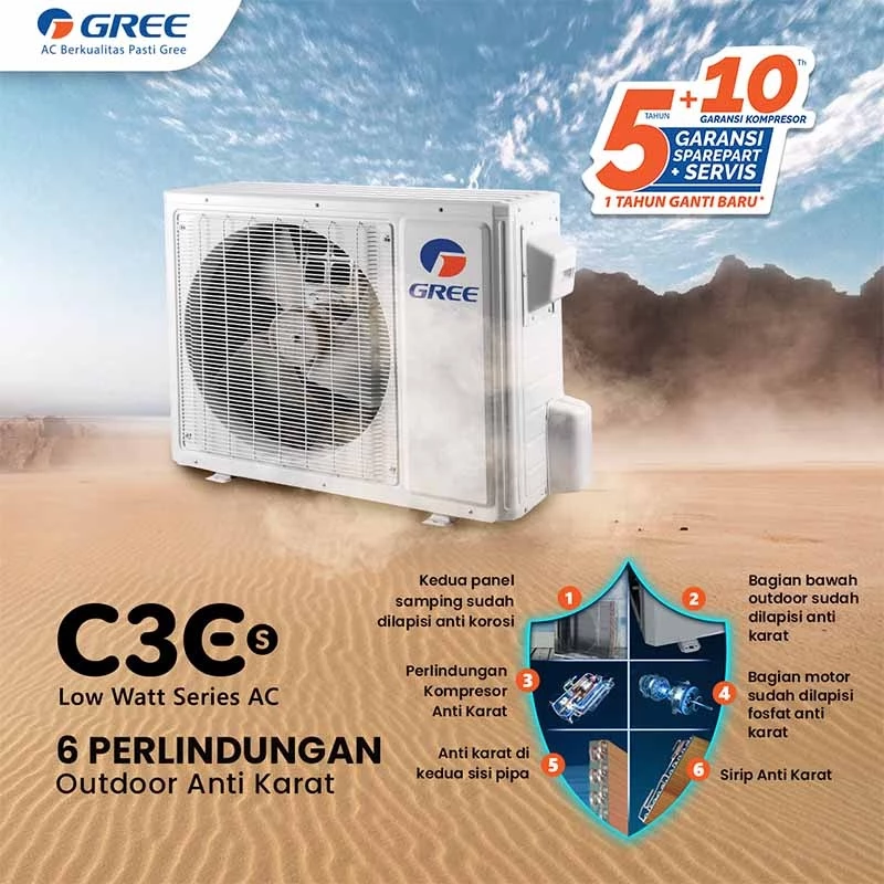 gree ac lowwatt series kapasitas 0,5 pk 1 pk gwc 05c3es gwc 09c3es