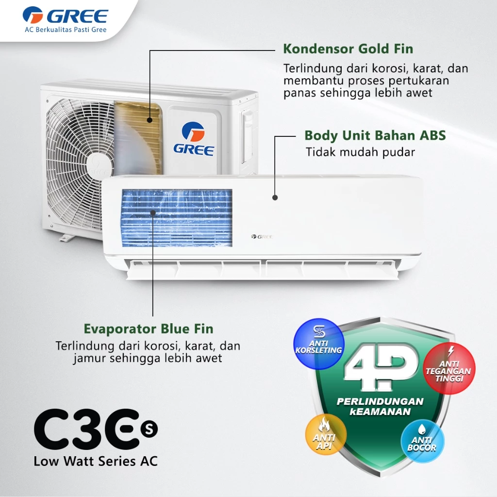 gree ac lowwatt series kapasitas 0,5 pk 1 pk gwc 05c3es gwc 09c3es