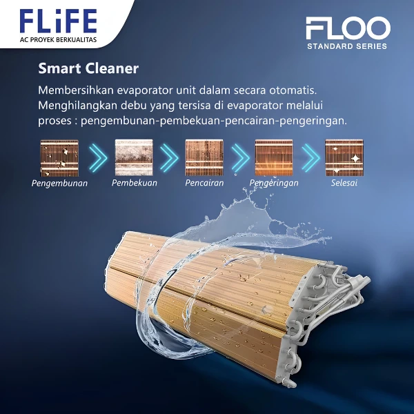 AC FLIFE 3/4 PK Standart FAC-07FLOO - Gambar 8