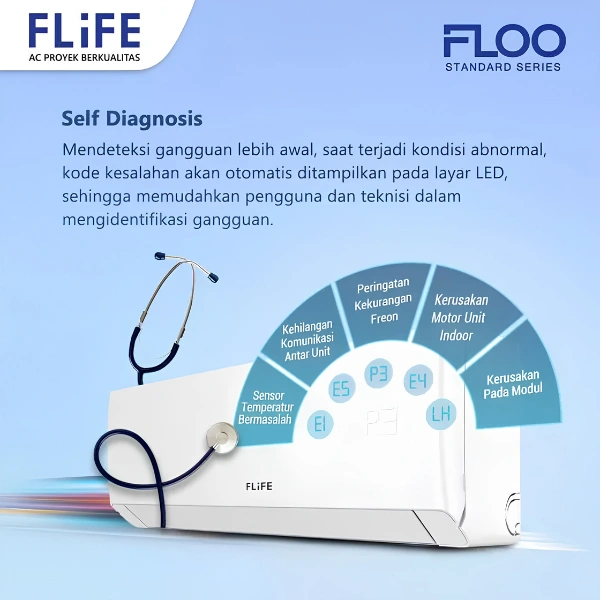 AC FLIFE 3/4 PK Standart FAC-07FLOO - Gambar 7