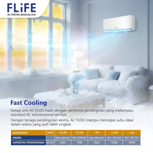 AC FLIFE 3/4 PK Standart FAC-07FLOO - Gambar 6