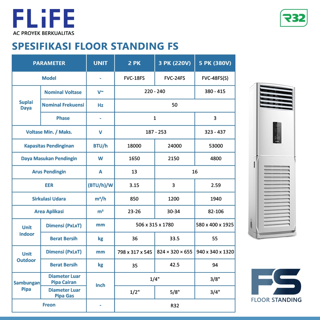 AC Floor Standing FLIFE 2 Pk FVC-18FS - Gambar 3