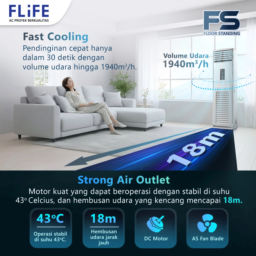 AC Floor Standing FLIFE 2 Pk FVC-18FS - Gambar 6