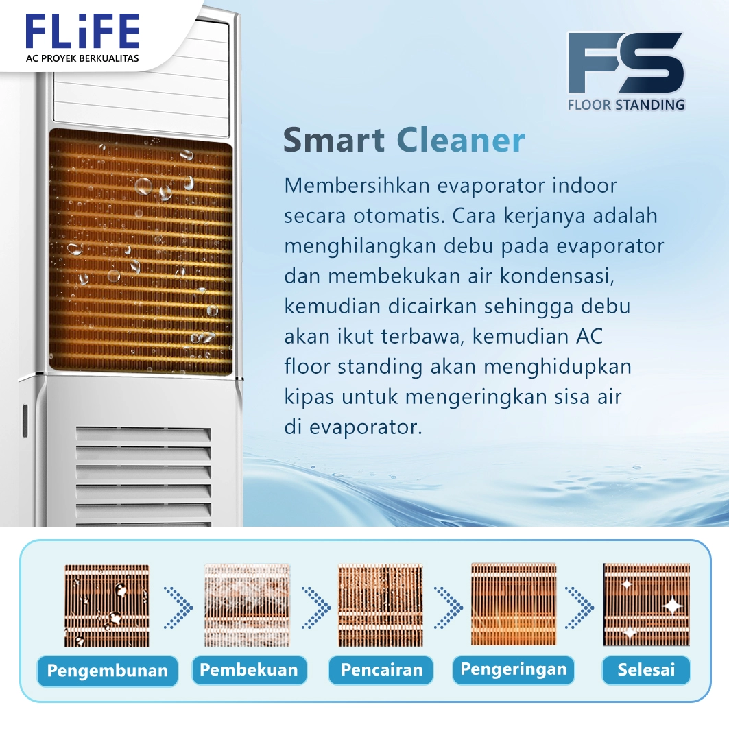 AC Floor Standing FLIFE 2 Pk FVC-18FS - Gambar 5